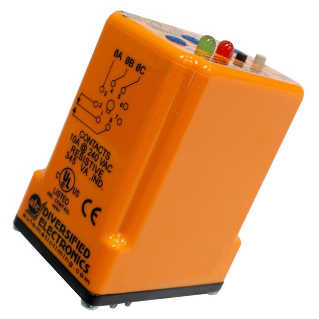 SLU0200