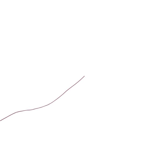 UCA-2819-R-C