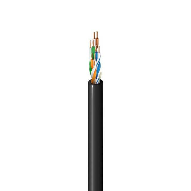 1594A 1GFU1000