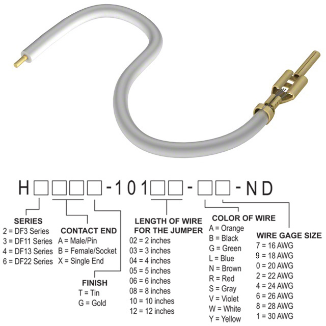 H2AXT-10102-W6