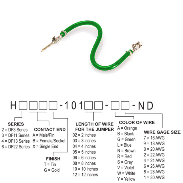 H3ABT-10102-G6