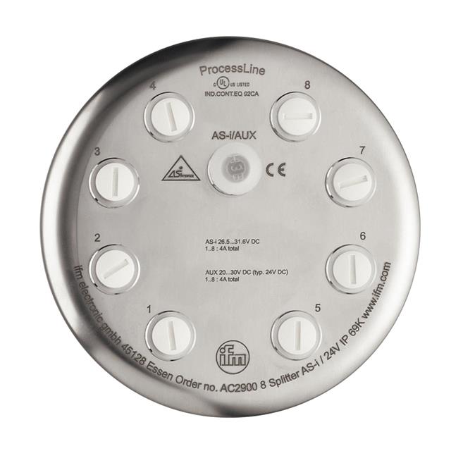 AC2900