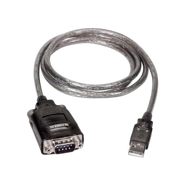 UMC-201
