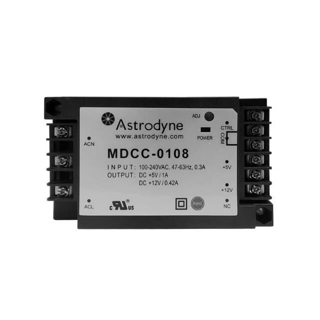 MSCA-0101