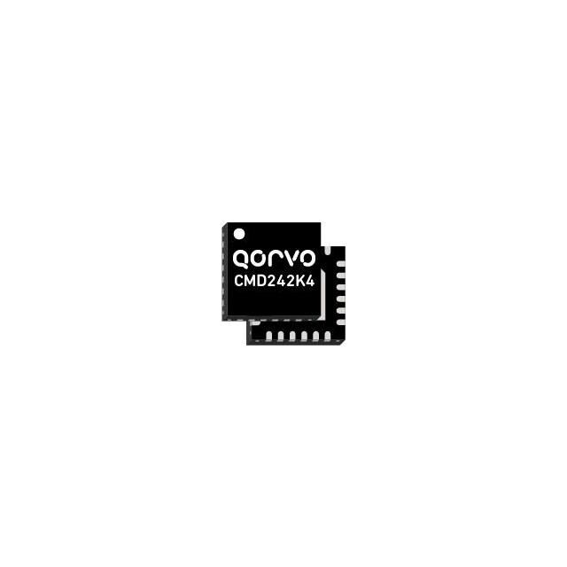 CMD242K4-EVB