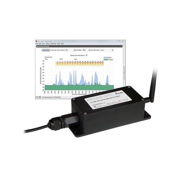 AVL-AW2400-SPEC