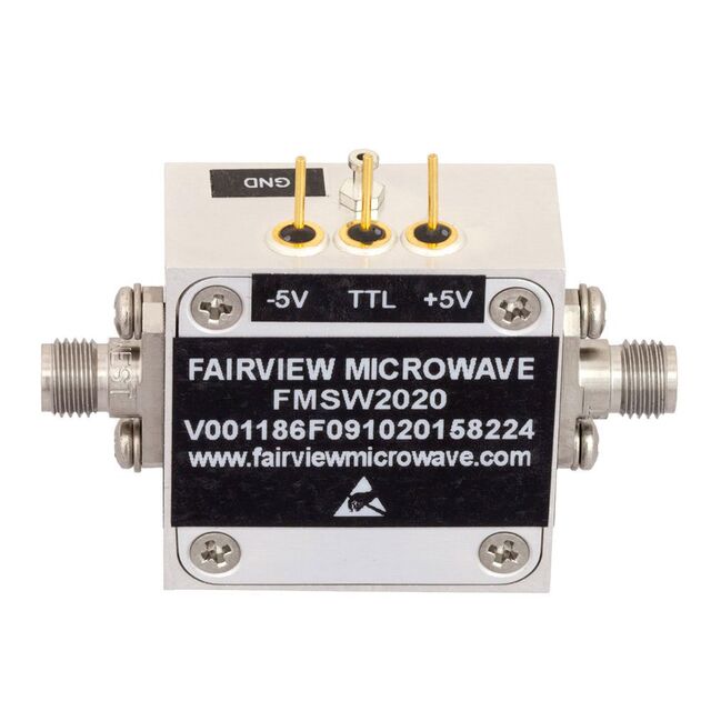 FMSW2020
