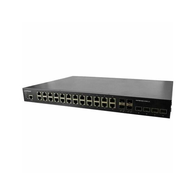 SISPM1040-3248-L3-EU