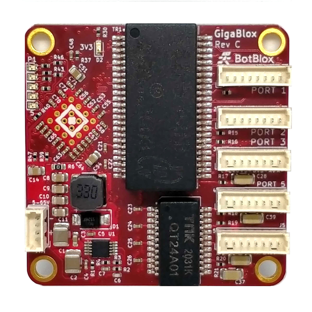 BB-GGB-C-CO2