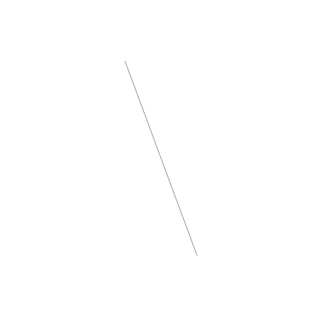 SS2-20CS