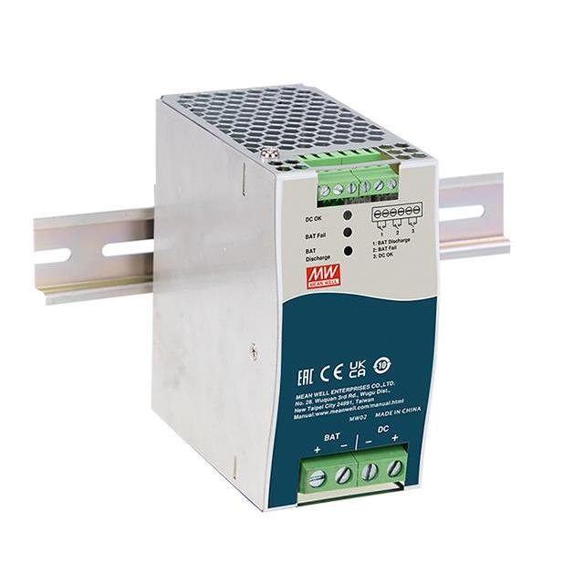 DUPS40