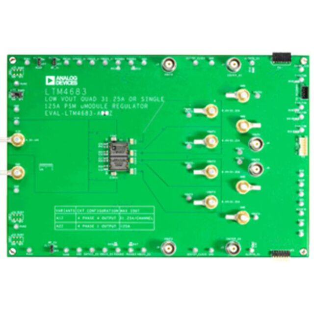 EVAL-LTM4683-A2Z