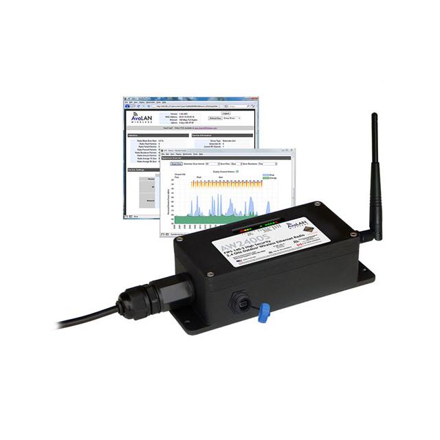 AVL-AW2400S