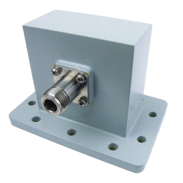 SMW284ACN