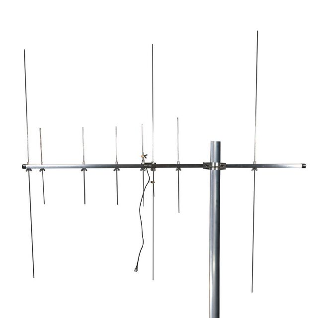 FMANYG1000
