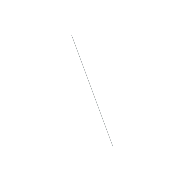 SS2-15CS