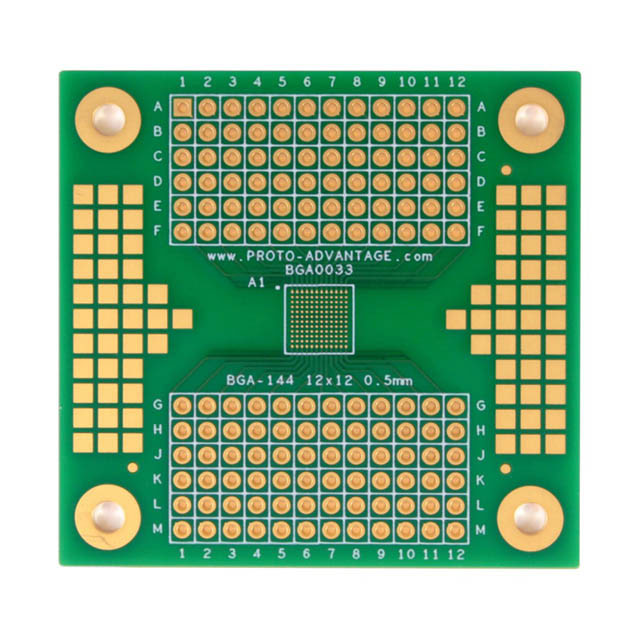 BGA0033