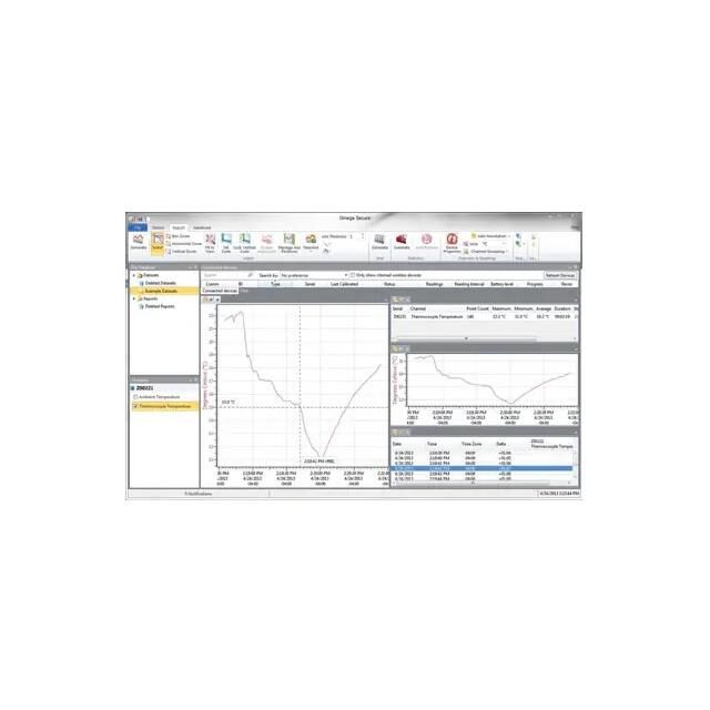 OM-CP-SVP-SYSTEM