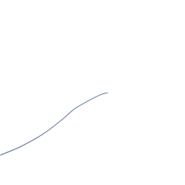 UCA-2619-BU-A